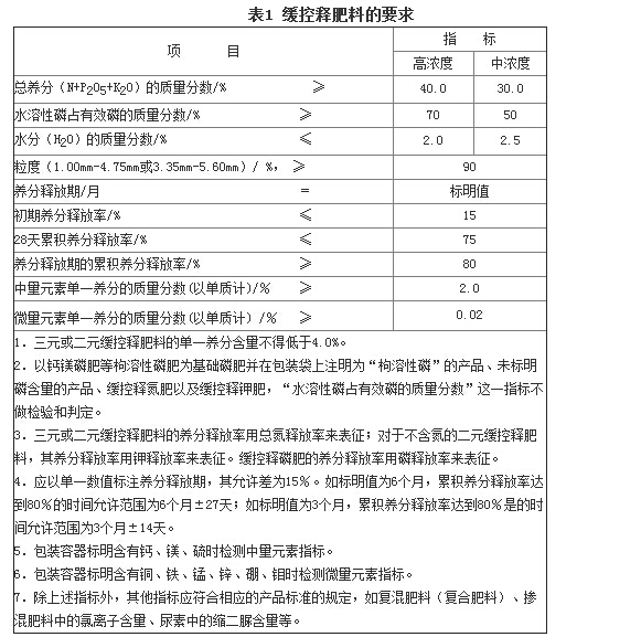 青青草AV视频APP免费下载料的要求